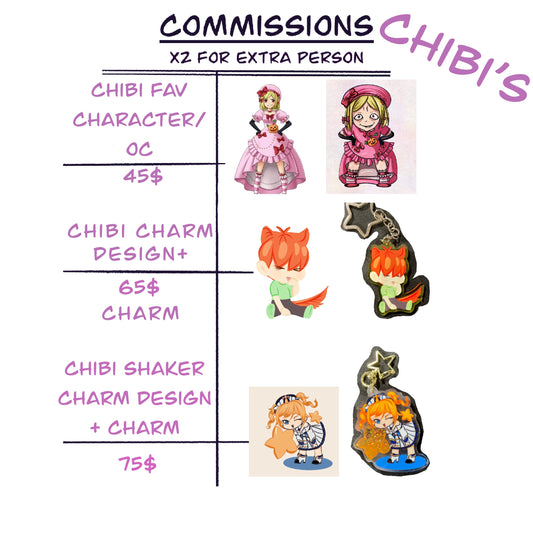 Chibi Commissions